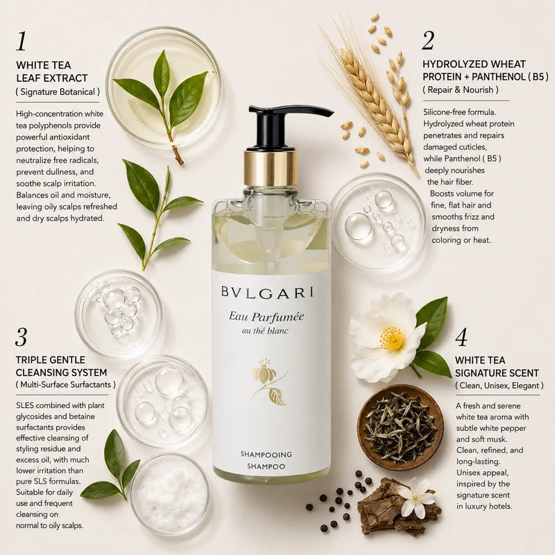 BVLGARI