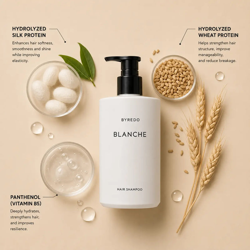 BYREDO